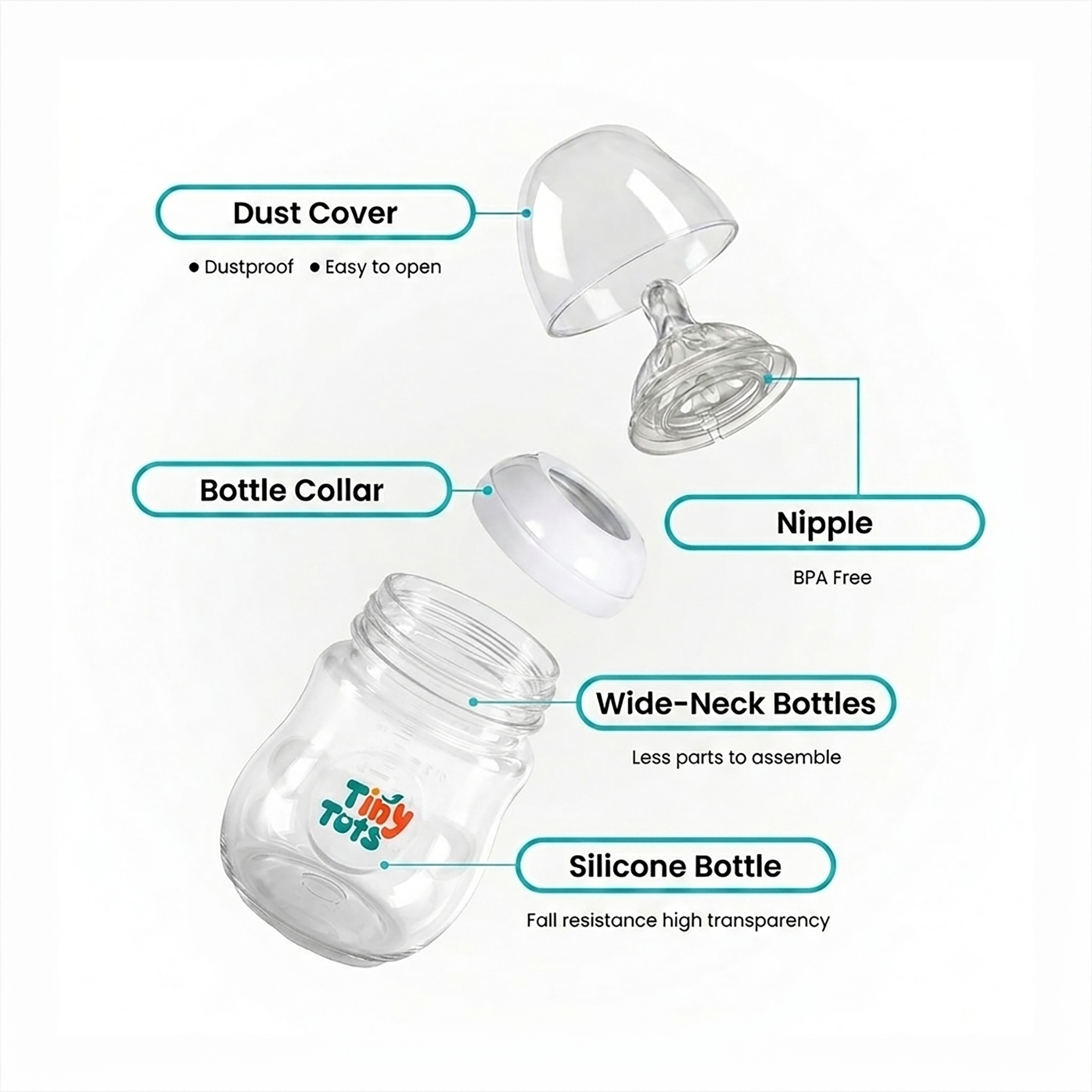 Tiny Tots Baby Feeding Bottle S - 150ML (0+ Months, Anti-Colic, BPA-Free) - Image 5
