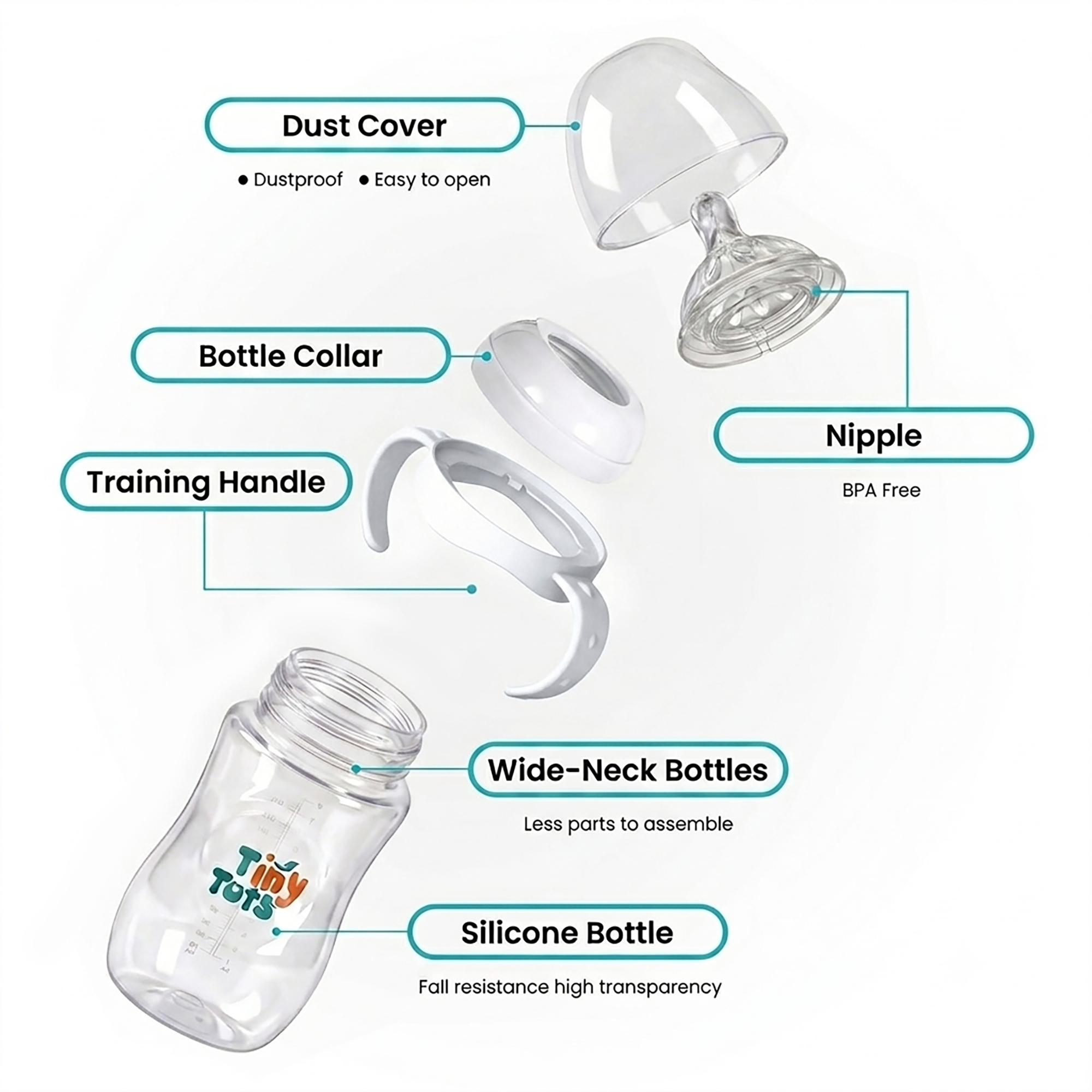 Tiny Tots Baby Feeding Bottle - 260ML, L (6+ Months, Anti-Colic, BPA-Free) - Image 5