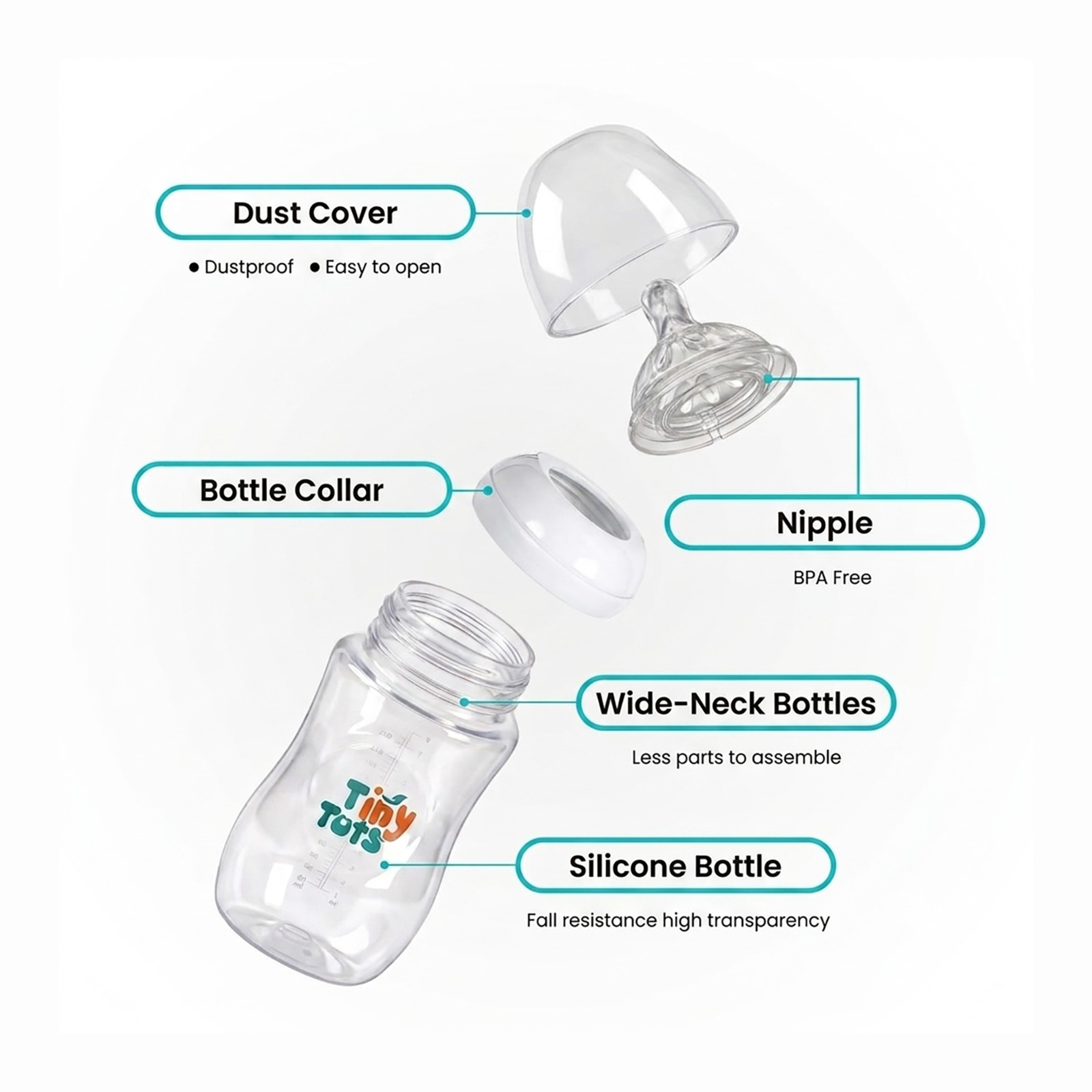 Tiny Tots Baby Feeding Bottle M – 240ML (3+ Months, Anti-Colic, BPA-Free) - Image 5